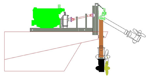 Deck-mounted Azimuth Thruster